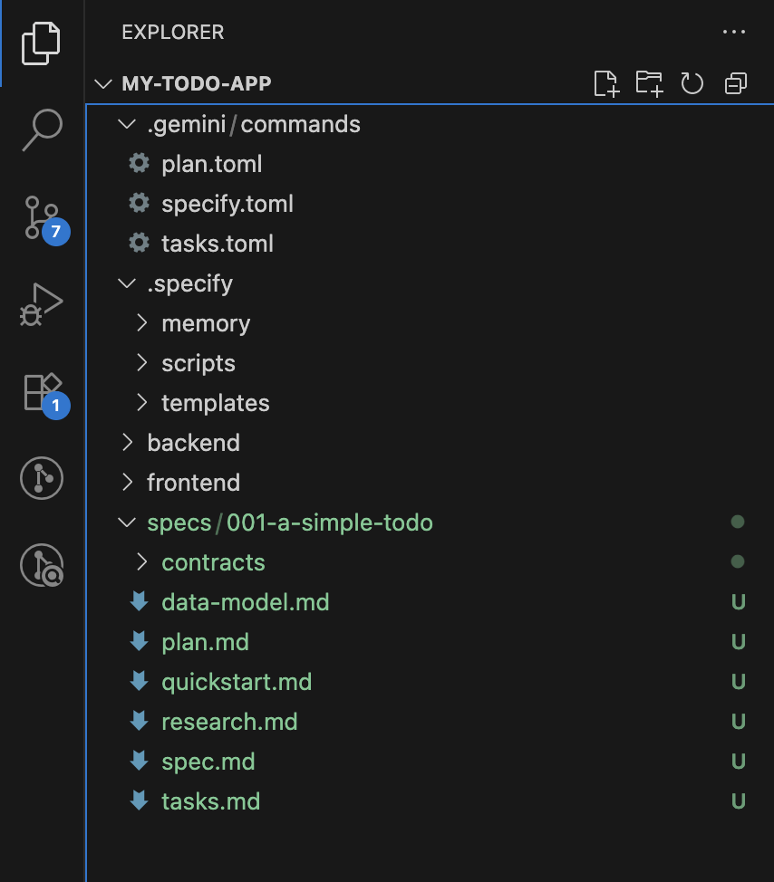 Single Server Diagram